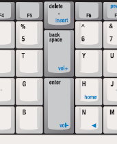 center2 Un des paris les plus osés de l'EZ-Reach, parfaitement concluant.