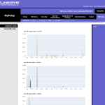 linksys-screenshot linksys-screenshot